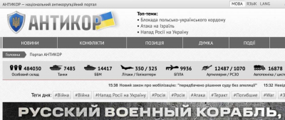 В Україні антикорупційний портал поширює російську пропаганду